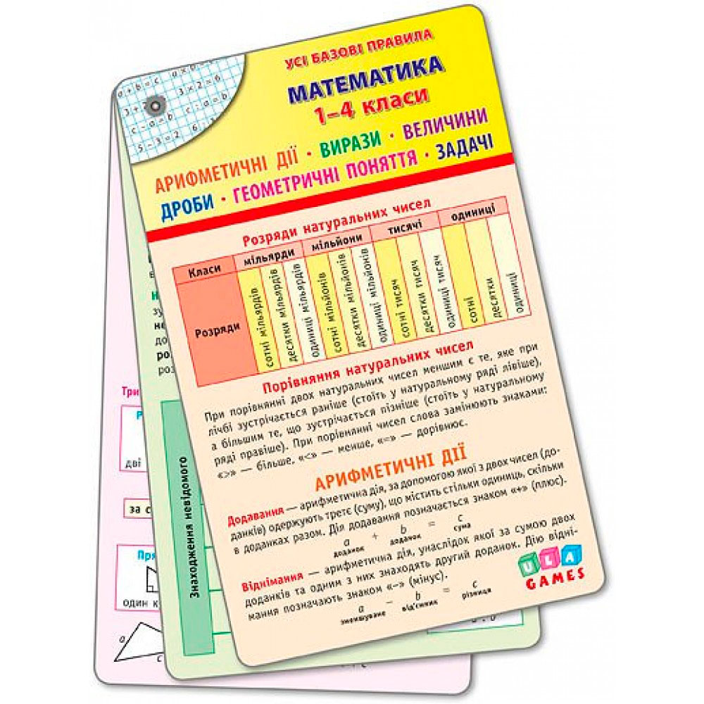 Книга 'Усі базові правила Математика 1-4 класи'