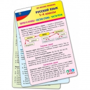 Книга "Усі базові правила Російська мова 1-4 класи"